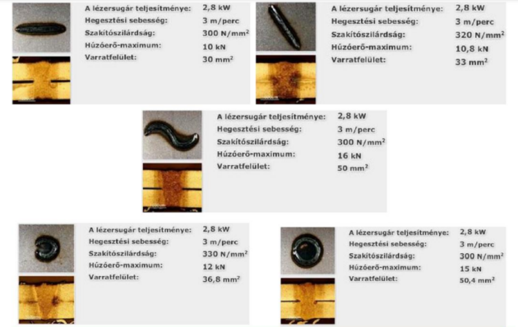 Laser Isse lézersugaras hegesztés - Image 2